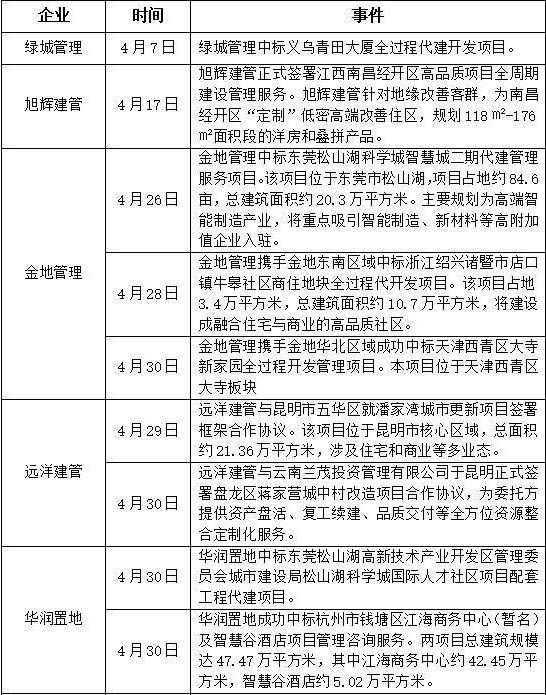 微信截图_20240514093512.png