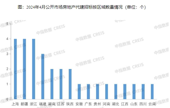微信截图_20240514093943.png