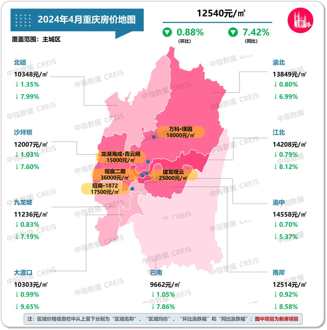 重庆.png
