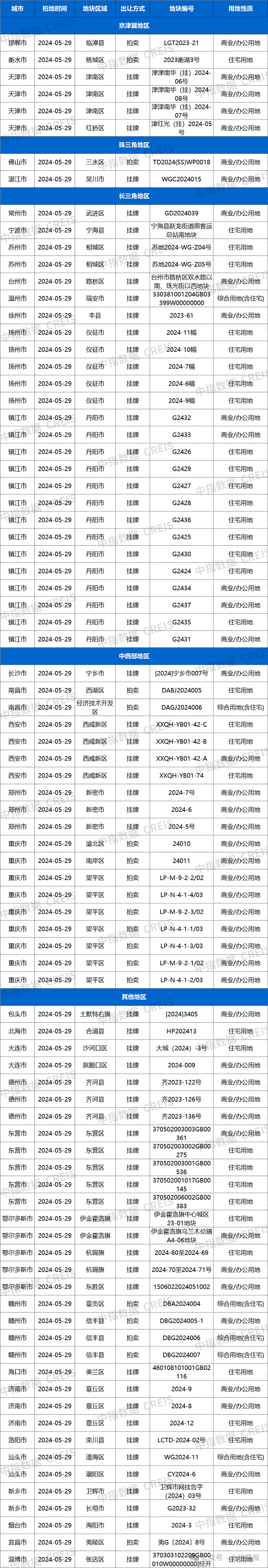 微信图片_20240528155300.png