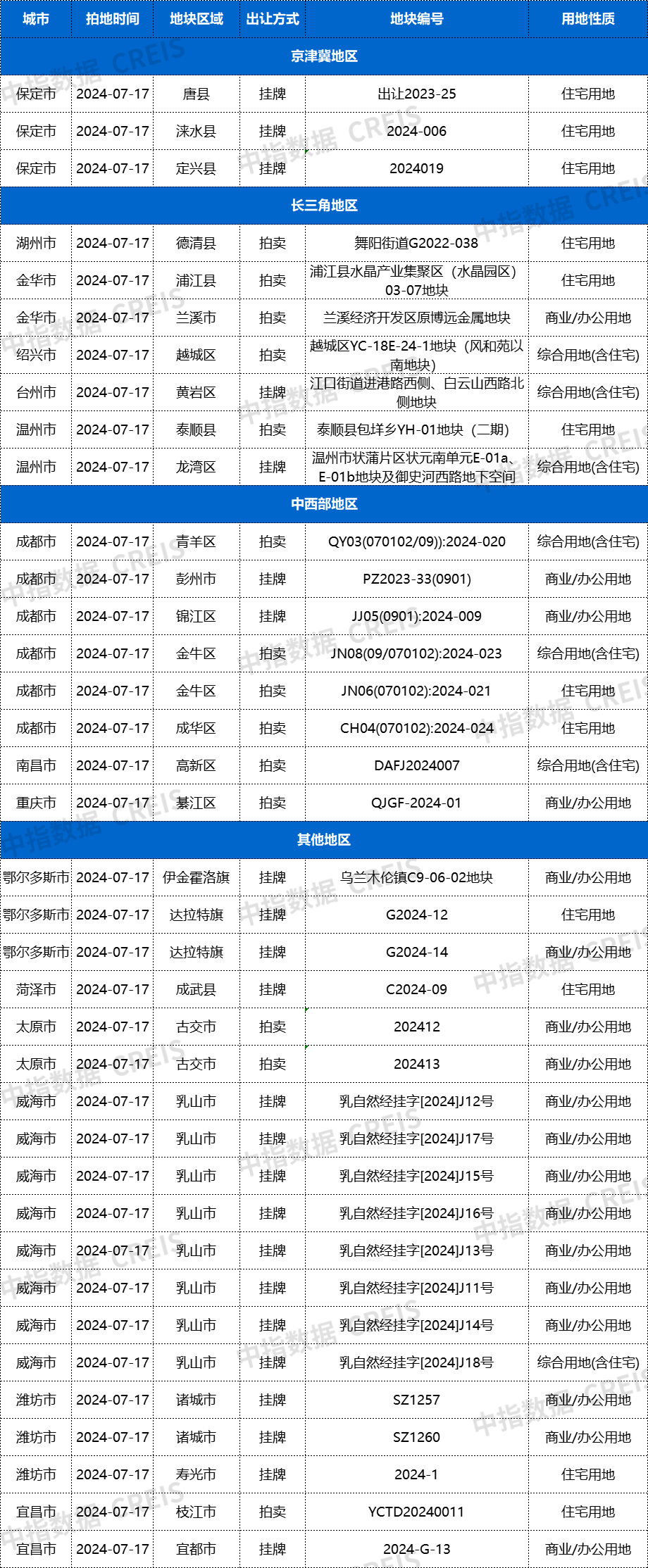 微信图片_20240716162539.png