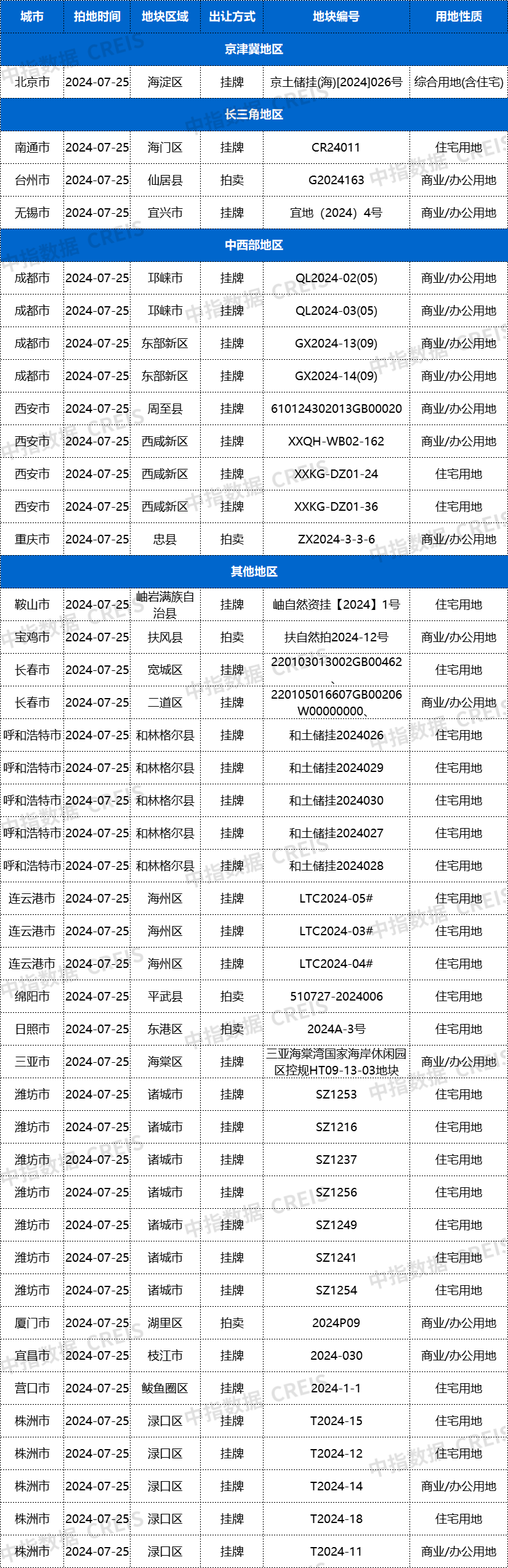 微信图片_20240724110726.png