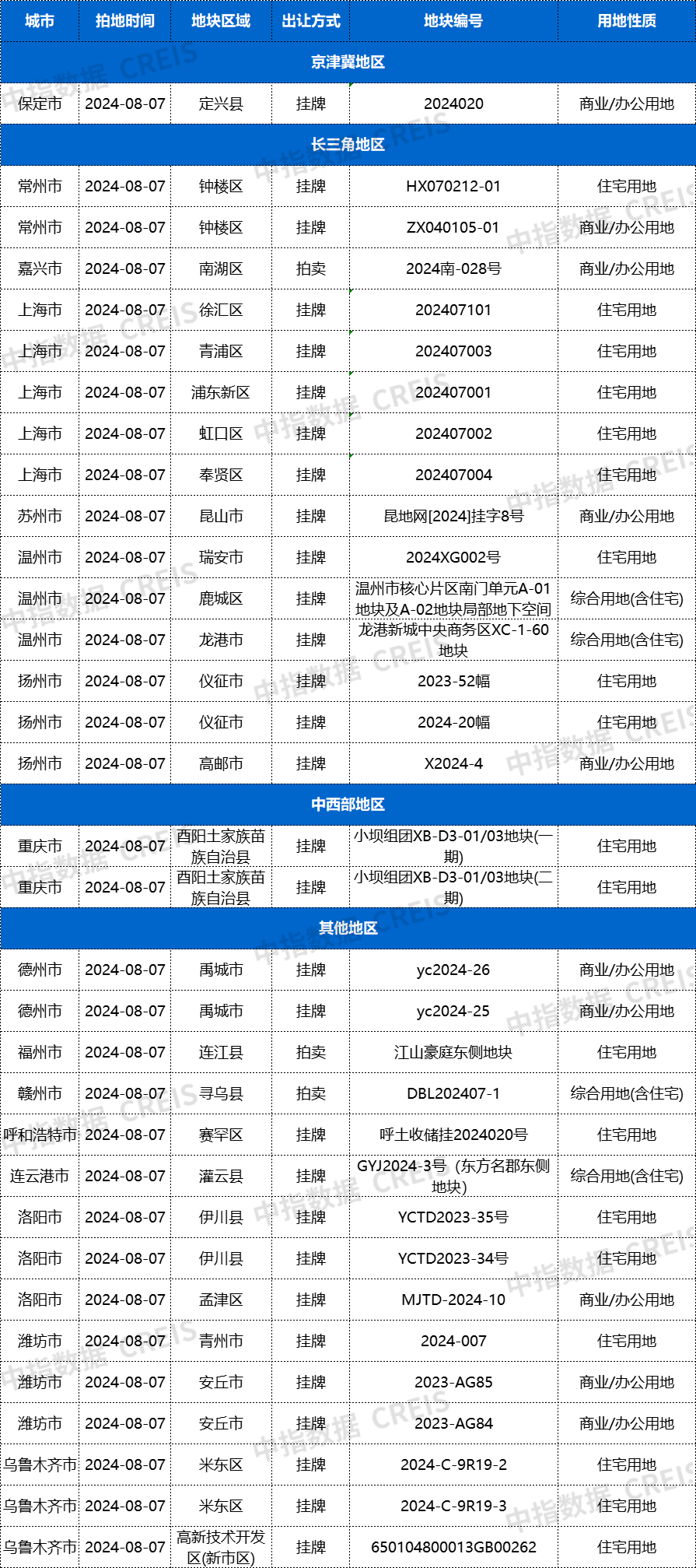 微信图片_20240806160045.png