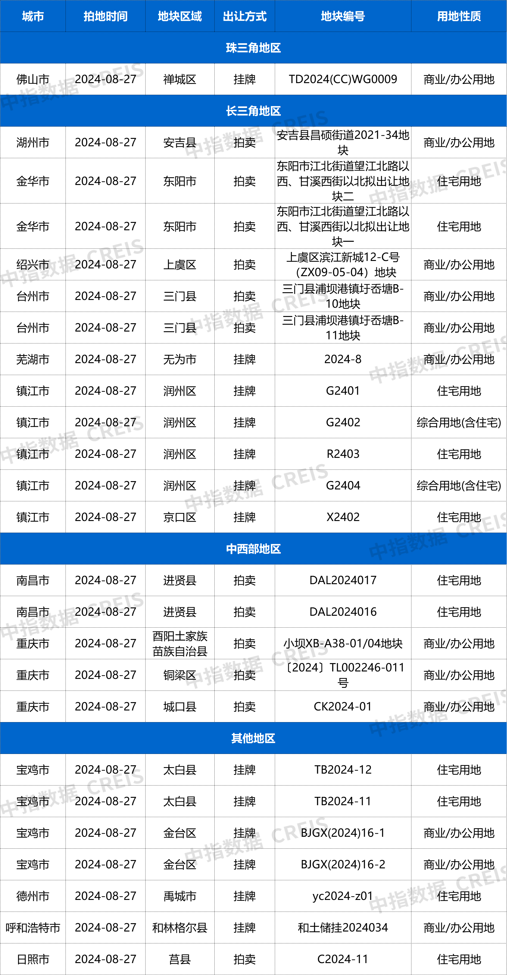 微信图片_20240827091959.png