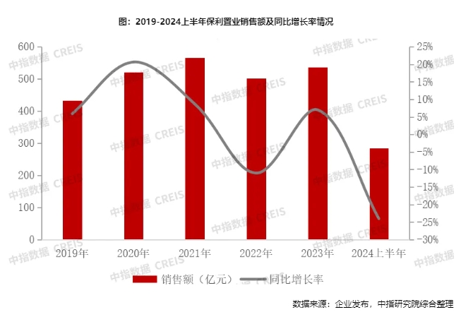 微信截图_20240930150425.png