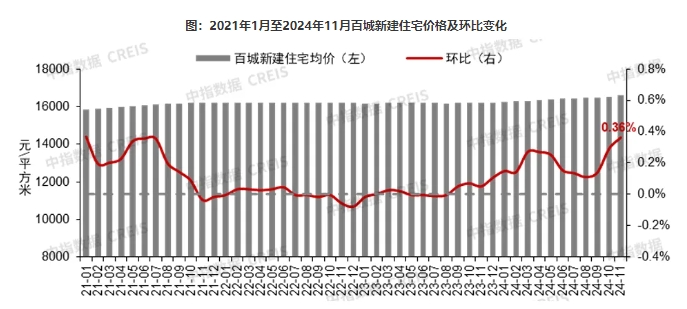 微信截图_20241202151300.png