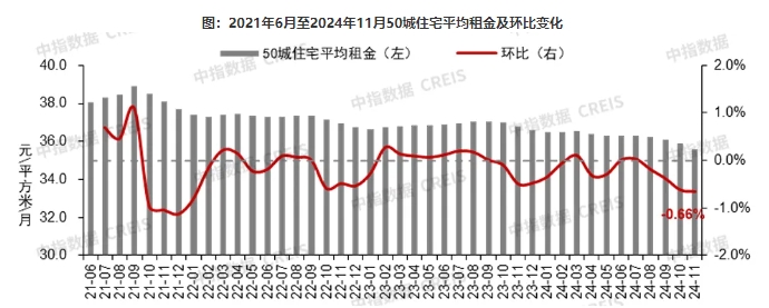 微信截图_20241202151306.png