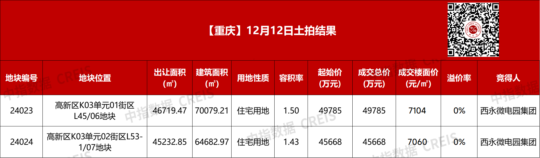 微信图片_20241212163407.png