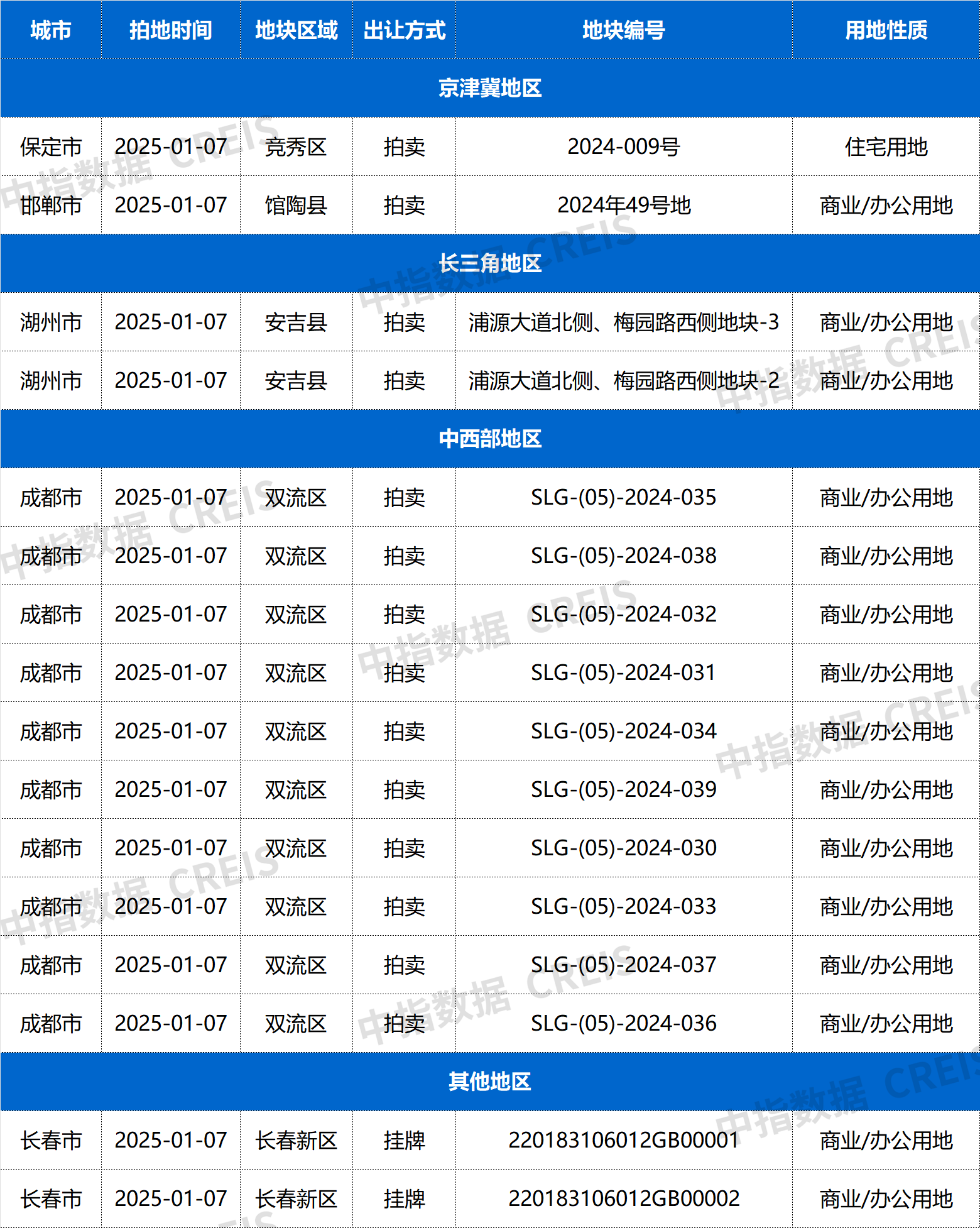 微信图片_20250106151625.png