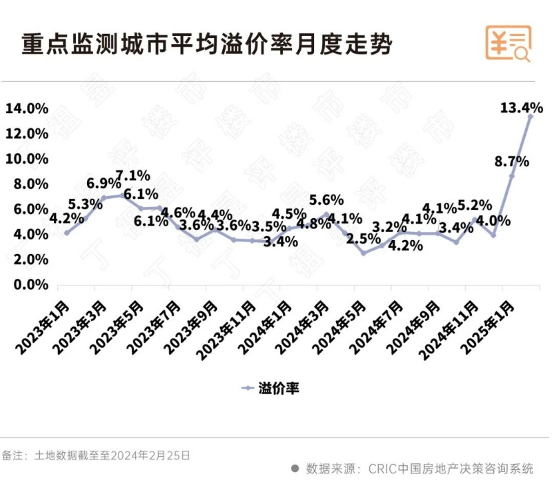 微信截图_20250228091615.png