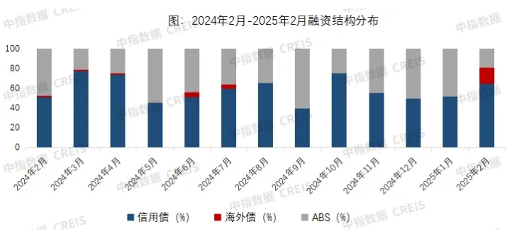 微信截图_20250312092145.png