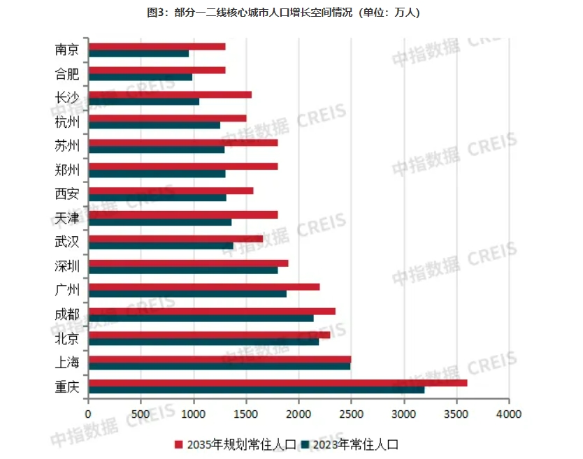 微信截图_20250320151409.png